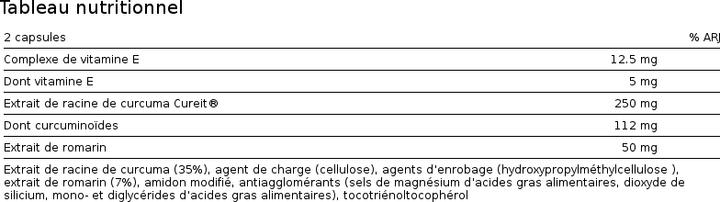 Nutritional values and ingredients Burgerstein Curcuma Complex (60 pcs., Capsules, 60 ml)