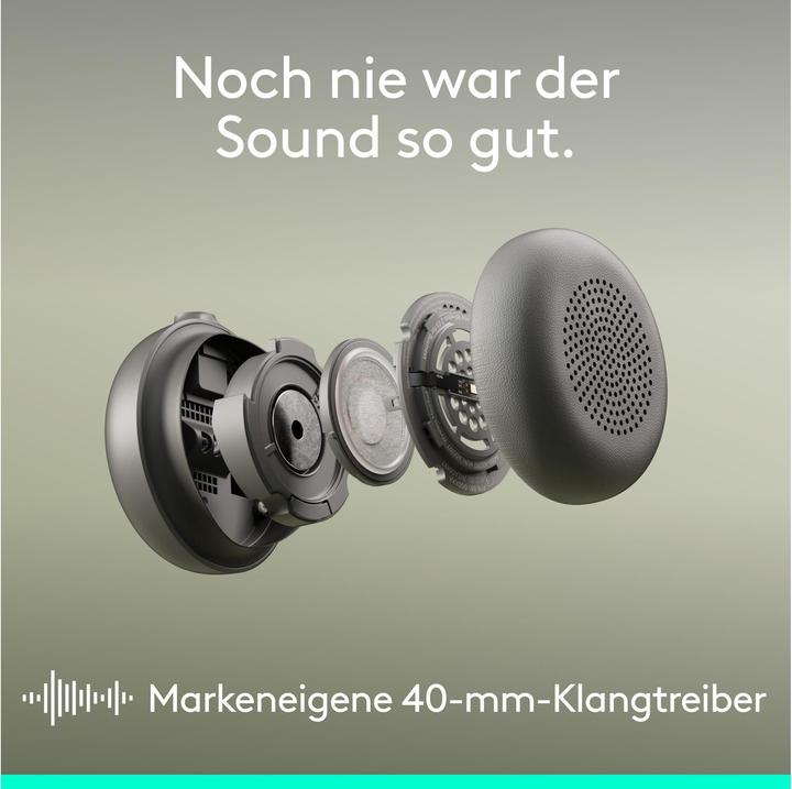 Actual product image Logitech Zone Wireless 2 ES (Wireless)