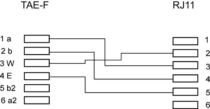 Image du produit Secomp Adaptateur TAE F 4 pôles