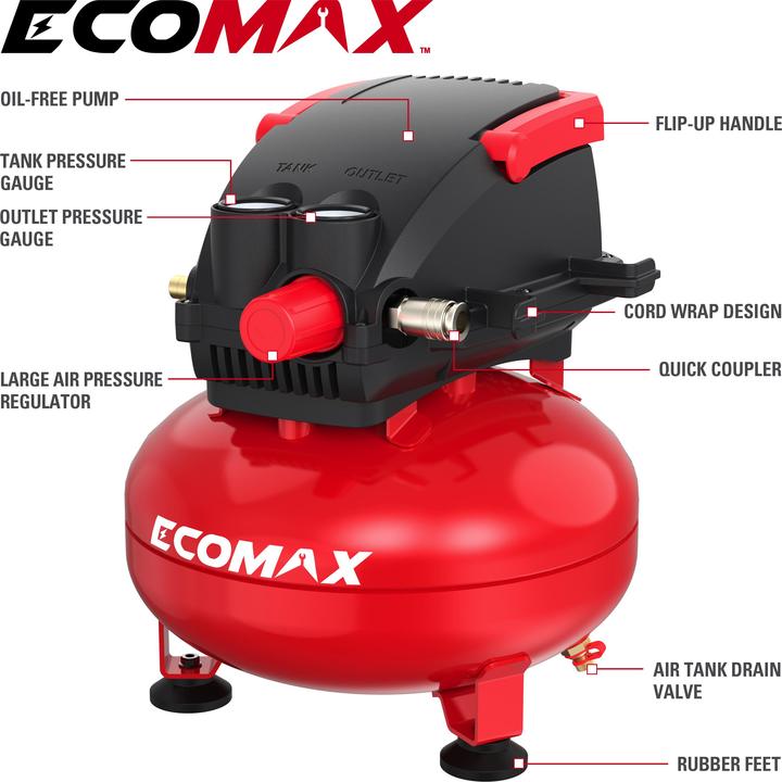 Actual product image Ecomax Kompressor 11l, Pancake