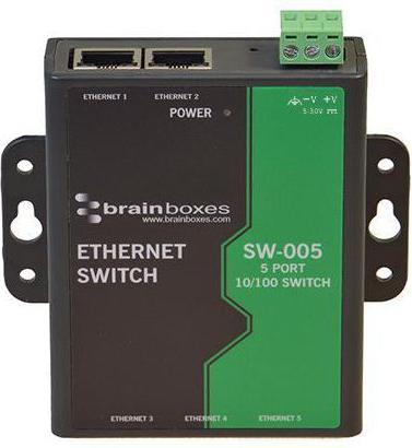 Actual product image Brainboxes Ethernet Switch 5 ports (5 ports)