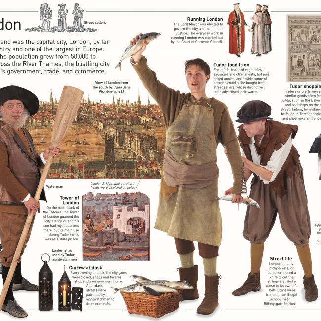 Produktbild Tudor (Englisch, 2015)