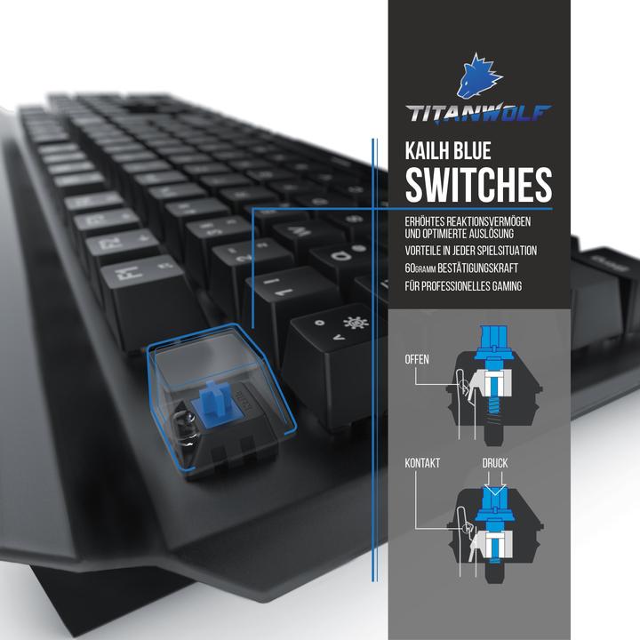 Produktbild Titanwolf Pro Bundle (DE, Kabelgebunden)
