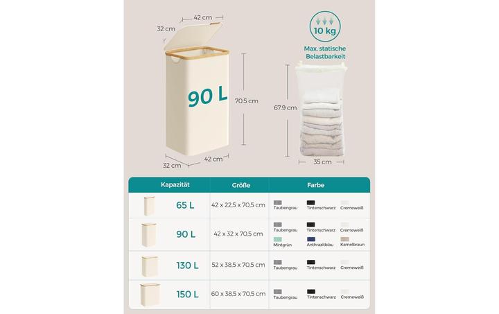 Immagine prodotto Songmics Cesto della biancheria (90 l)