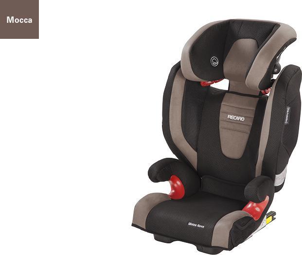 Immagine prodotto RECARO Monza Nova IS