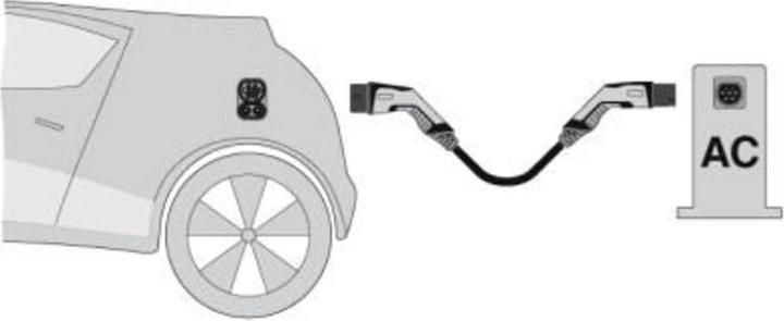 Actual product image Phoenix Contact EV-T2G3PC-3AC32A-8.0 (Type 2, 26.60 kW, 32 A, 8 m)