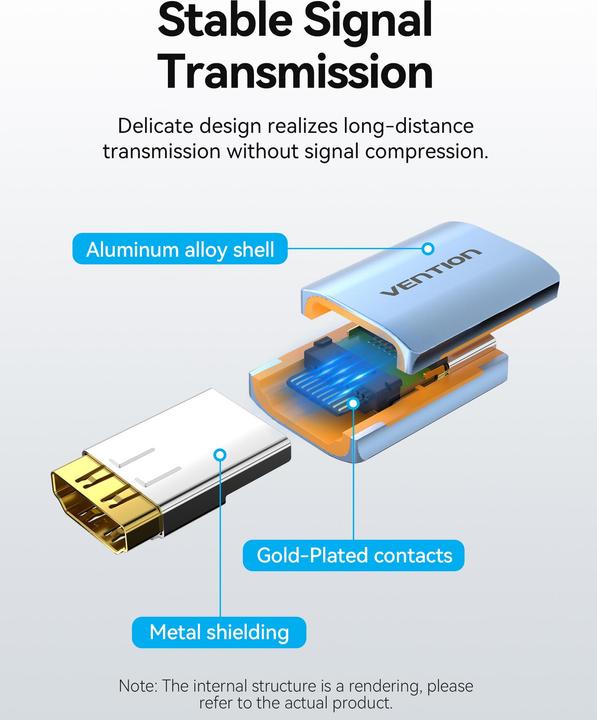 Actual product image Vention HDMI Coupling 8K at 60Hz (HDMI)