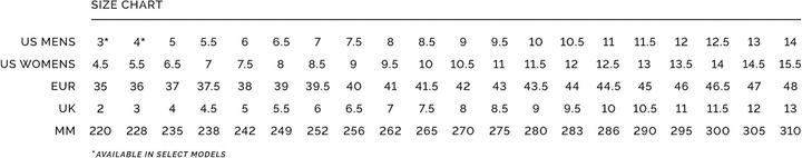 Voedingswaarden en ingrediënten Crankbrothers CB Stempel Kant (44)