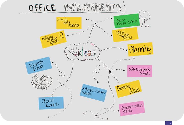 Produktbild Legamaster Whiteboard Essence (150 x 100 cm)