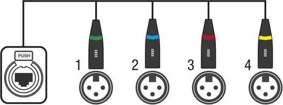 Showgear CS-4M/3 4 Kanal DMX Shuttle