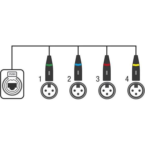 Showgear CS-4M/3 4 Kanal DMX Shuttle, Lichtsteuerung