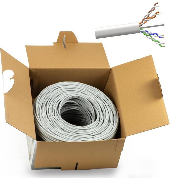 Actual product image Network Cable in Hanks 305mt