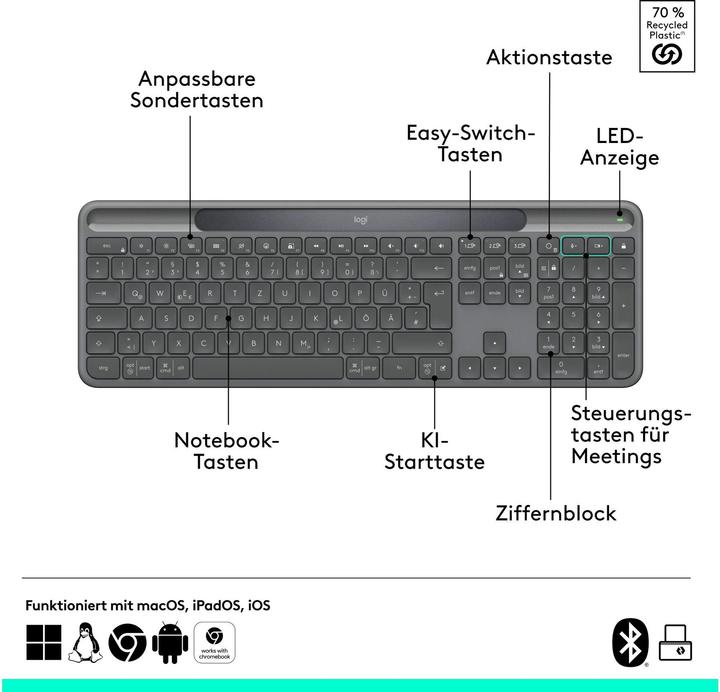 Actual product image Logitech Signature Slim Solar+ K980 for Business (CH, Wireless)