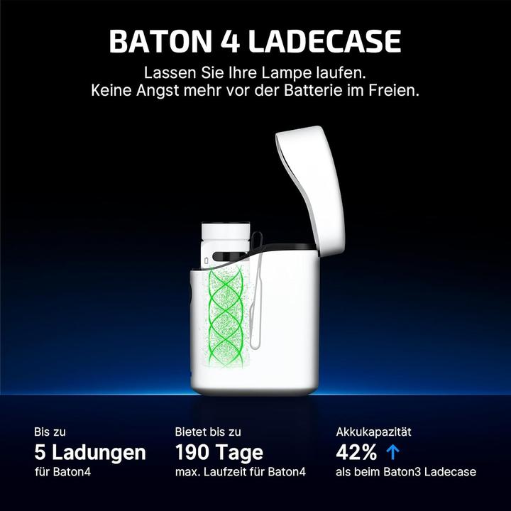 Produktbild Olight Aufladbare Taschenlampe mit 1300 Lumen, wasserdicht IPX8, Magnet und 6 Modi für Camping und Haushalt (1300 lm)