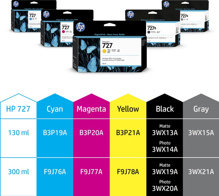 Immagine prodotto HP 727 (C)