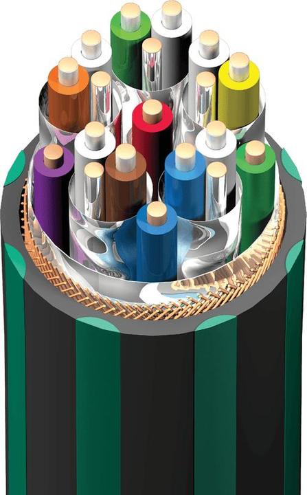 Produktbild Audioquest HDMI Forest 48G 2,0m HDMI-Kabel (2 m, HDMI, 2.1)