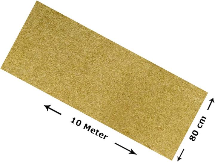 Actual product image Pemmi Rodent carpet