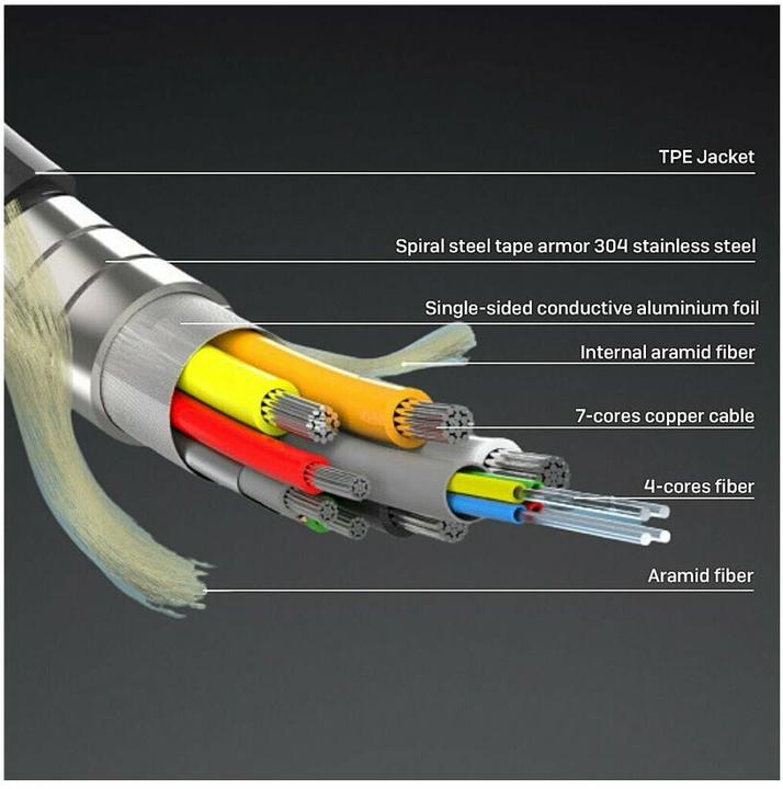 Actual product image Lindy 30m armoured Fibre Optic Hybrid HDMI 8K60 cable (30 m)