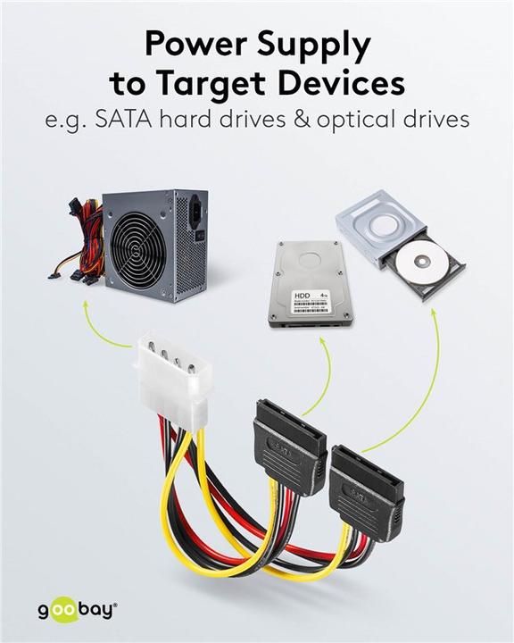Produktbild Goobay SATA Power Adapter 4Pin - 2x15Pin Molex (13 cm)