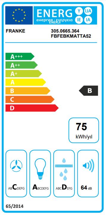 Energie-Label Franke Ä®montuojams gartraukis FBFE BK Matinis A52 305.0665.364 (Unterbauhaube)