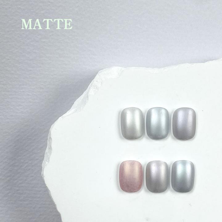 Produktbild Clodi Matte Top 8g (Gel-Effekt Nagellack)