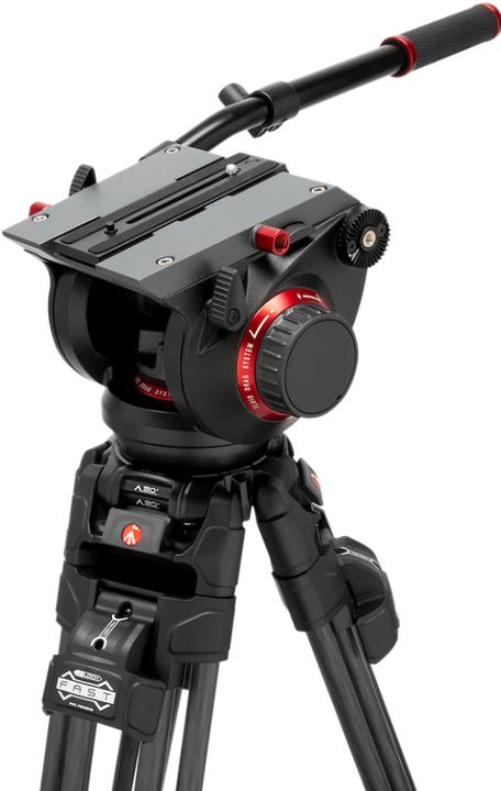 Image du produit Manfrotto 509 & CF Twin Fast 2n1 (Matières plastiques)