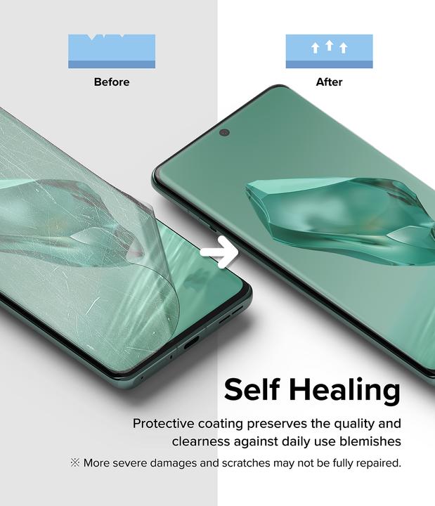 Immagine prodotto Ringke Screen Protector for Oneplus 12 DUAL EASY FILM 2 pack, w installation Jig (2 Pezzo/i, OnePlus 12)