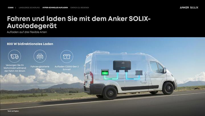 Produktbild Anker SOLIX C2000 Gen 2 Portable Power S (2048 Wh, 21.50 kg)