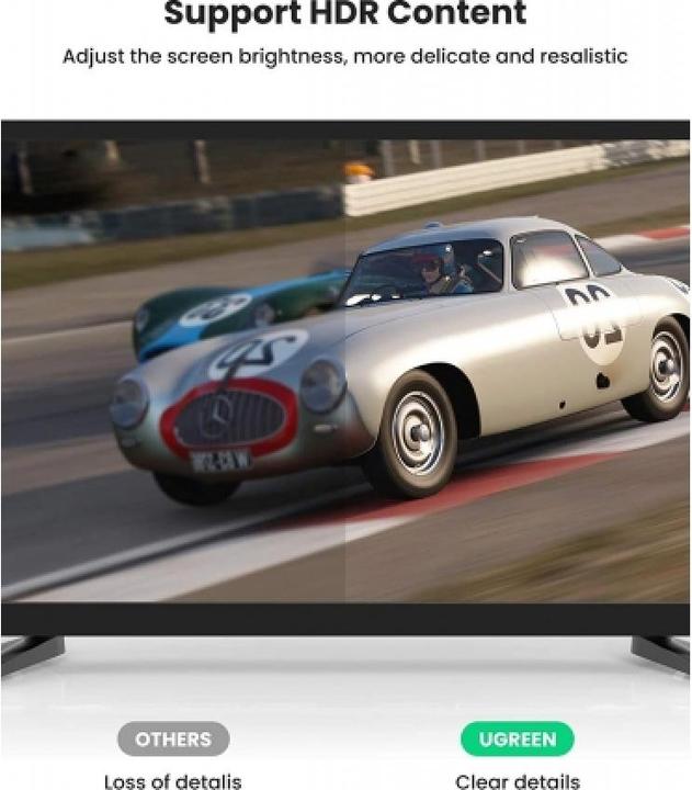 Image du produit Ugreen DisplayPort — DisplayPort (1.50 m, DisplayPort)