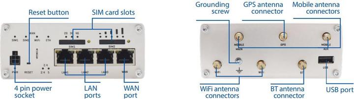 Immagine prodotto Teltonika RUTX11
