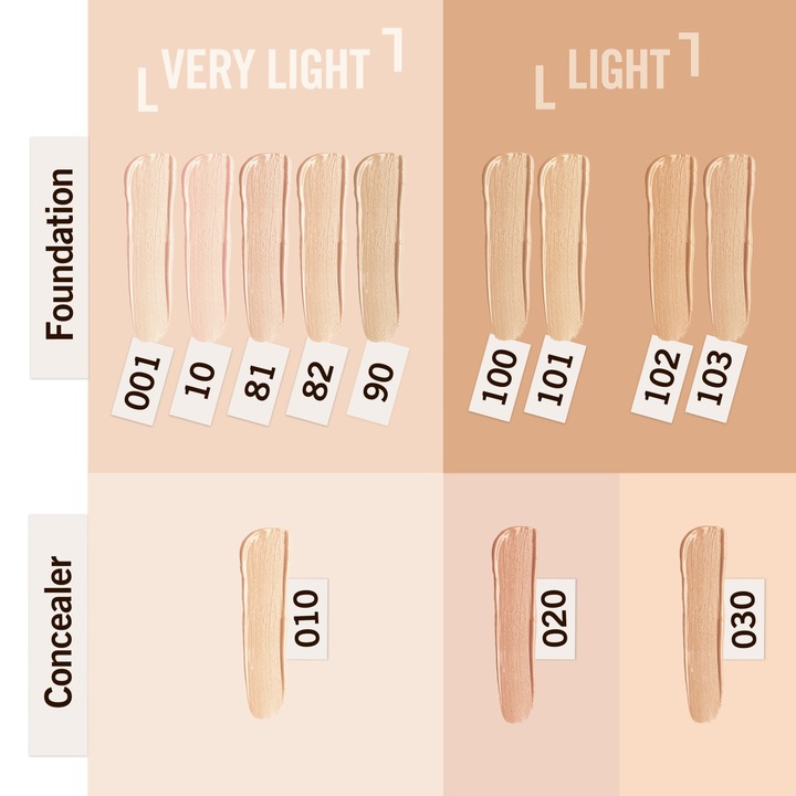 Image du produit Rimmel London Match Perfection SPF20 (101 Ivoire classique)