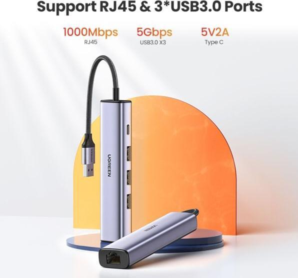 Actual product image Ugreen 5in1 Adapter (USB-A, 5 Ports)