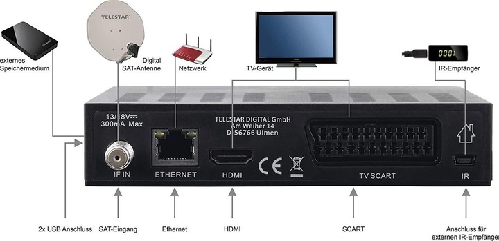 Actual product image Telestar HD6i compact (DVB-S, DVB-S2)