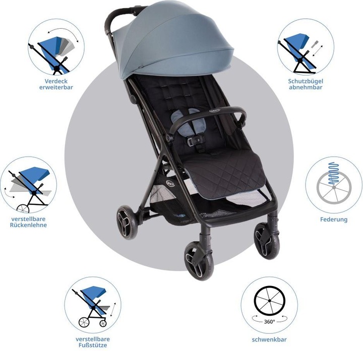 Immagine prodotto Graco Myavo