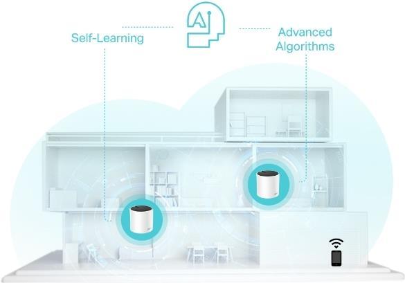 Actual product image TP-Link DECO X55(2-PACK) - Deco X55 - Mesh Wi-Fi 6 system (2-pack)