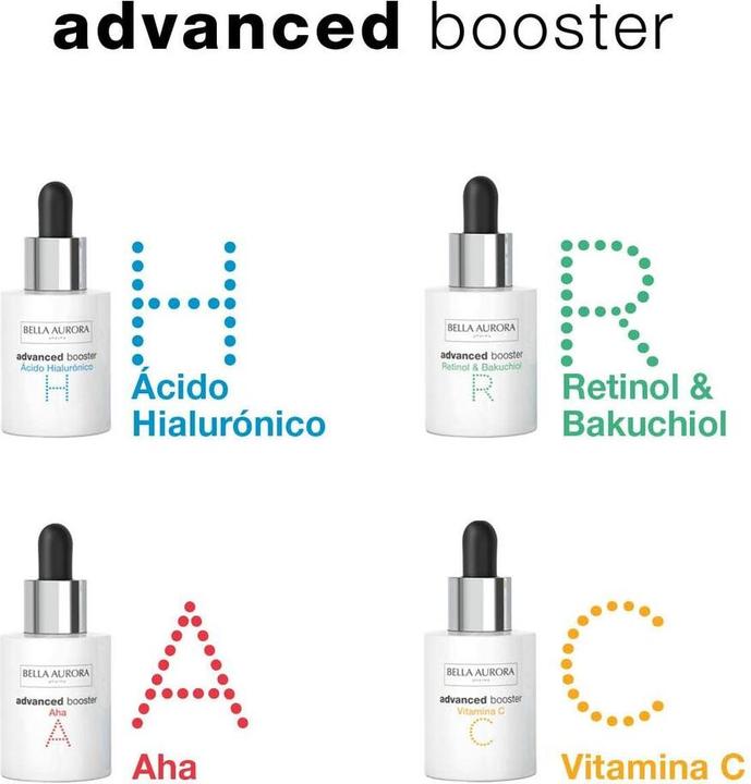 Actual product image Cacharel Anaïs Anaïs L'Original (Eau de parfum, 100 ml)