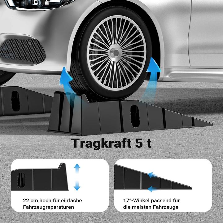 Image du produit XPOtool Rampes d'accès