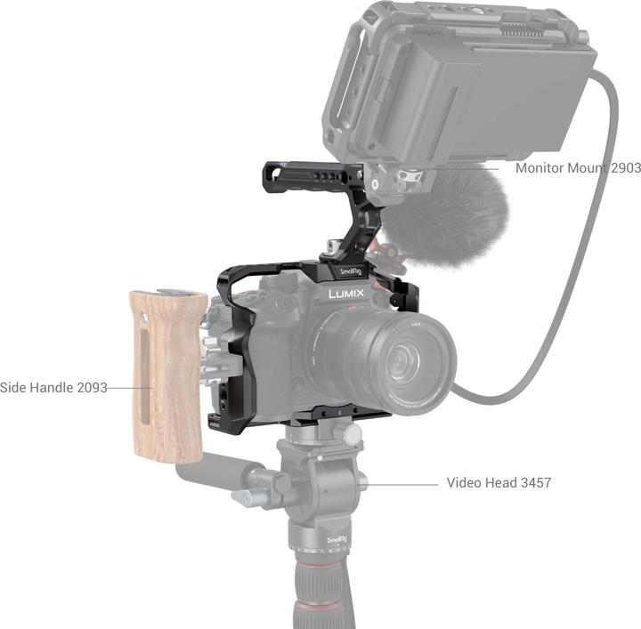 Produktbild SmallRig Cage Kit für Panasonic LUMIX GH6 (Cage)