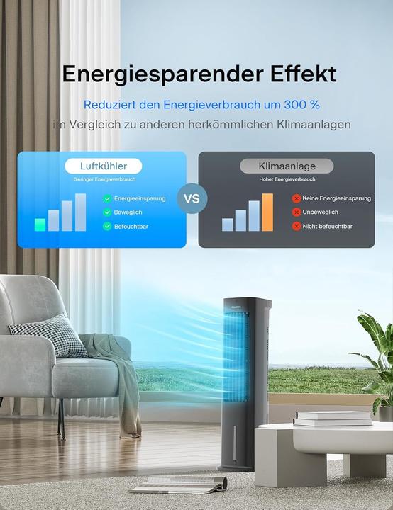 Produktbild Pelonis 3-in-1 Verdunstungskühler mit Fernbedienung & Timer