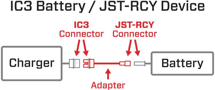 Actual product image Adapter: IC3 Battery / JST-RCY Device