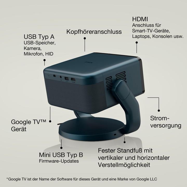 Actual product image Epson EF-22N (Full HD, 1000 lm)