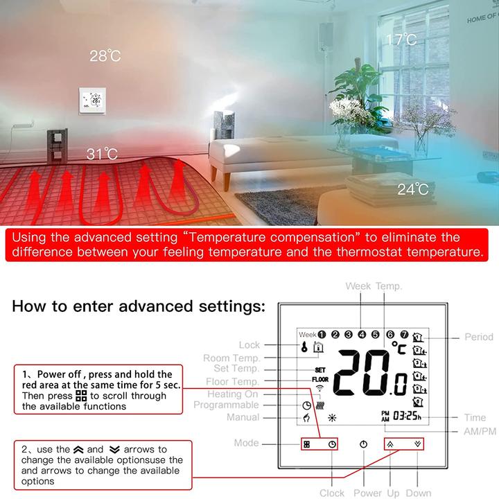 Actual product image MoesGo Thermostat, Smart, programmable
