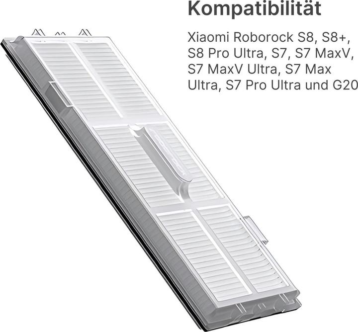 Nährwerte und Zutaten Hermex Alternativer Hepa-Filter für Xiaomi Roborock S8 S7 G20