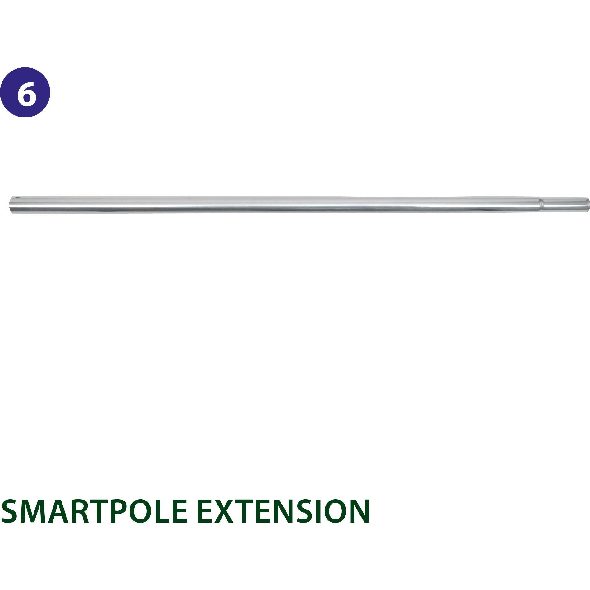 Brunner, Accessori per tenda da campeggio