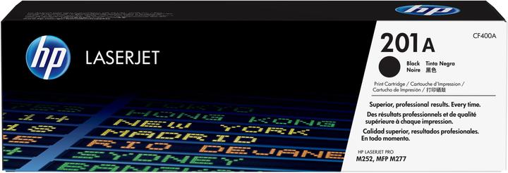 Energie-Label HP 201a (BK)