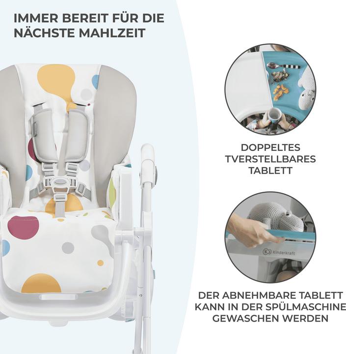 Actual product image KinderKraft Yummy (Highchair)