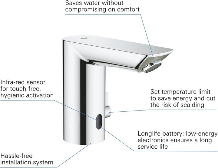 Actual product image Grohe Bau Cosmopolitan E infrared basin mixer with temperature control