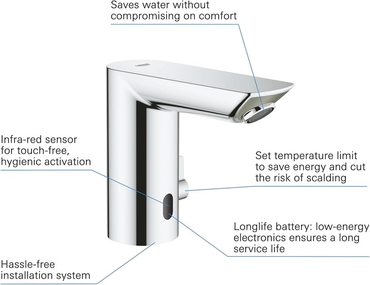 Actual product image Grohe Bau Cosmopolitan E infrared basin mixer with temperature control