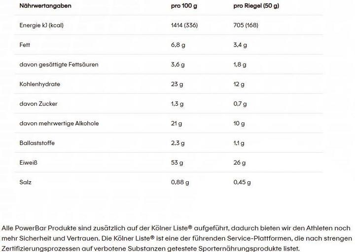 Nutritional values and ingredients Powerbar ProteinPlus (Cookies and Cream, 20 pcs., 1100 g)