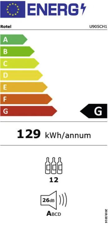 Label énergétique Rotel U905CH1